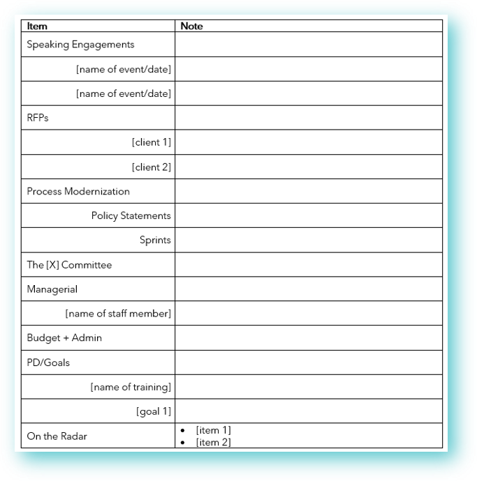 a sample of a work portfolio table